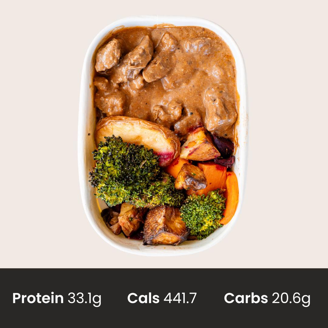 Beef Stroganoff (Gluten free)